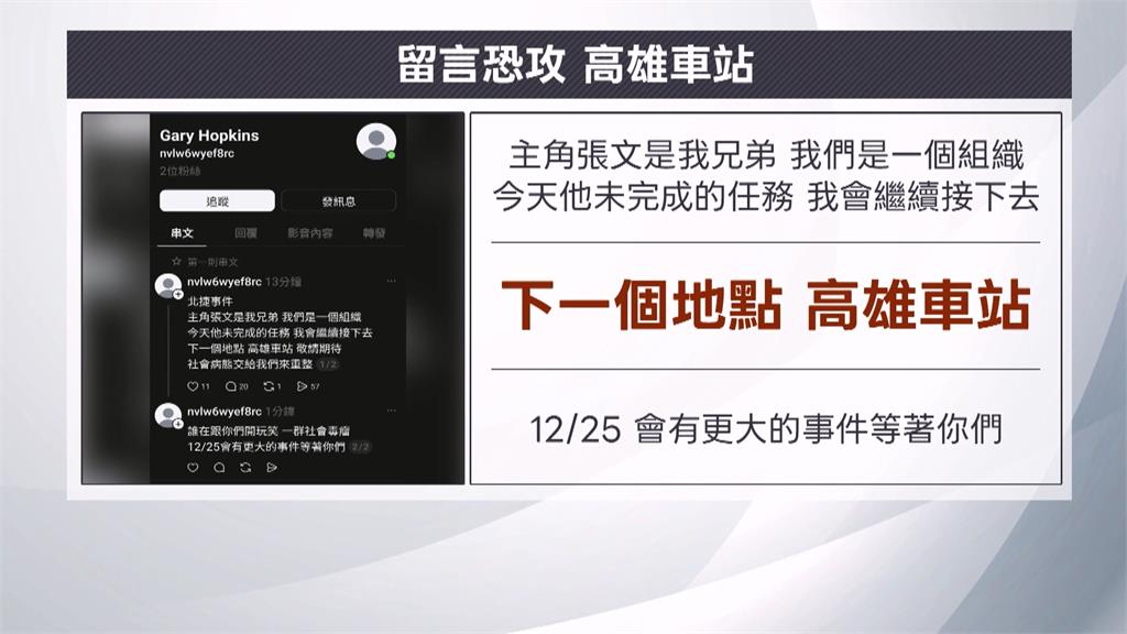「張文是我兄弟」　網友PO文恐嚇高雄車站稱接力恐攻