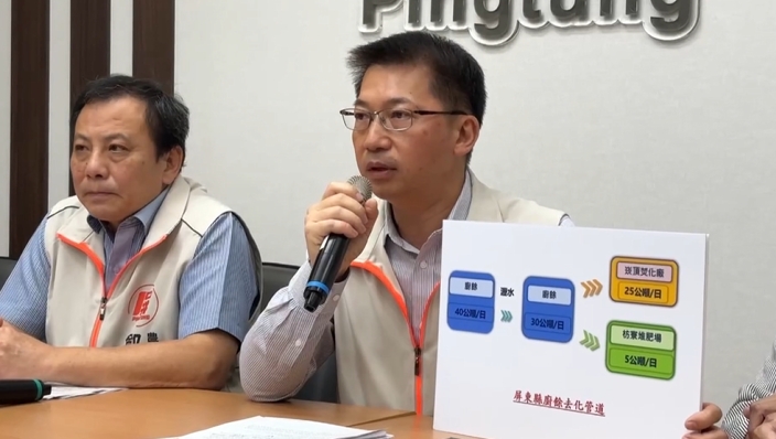 行政院拍板定案2027年起　全面禁止廚餘養豬　杜絕豬瘟