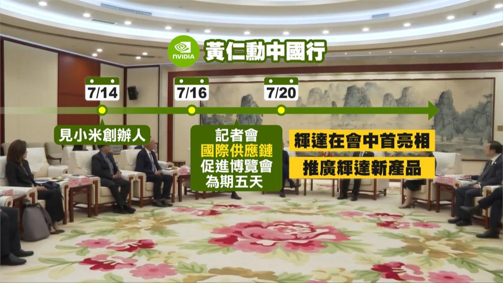 黃仁勳中國行動作頻頻! 親曝H20解禁 加碼宣布「這一事」
