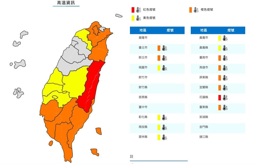 快新聞／熱蕃薯！ 花蓮縱谷亮紅燈「高溫飆38度」 雙北等7縣市破36度