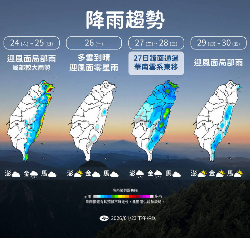 把握假日暖陽出遊!「這1天」低溫恐下探剩9度…全台多地濕答答
