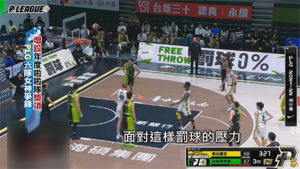 最佳啦啦隊票選衝刺 PLG六隊女神拚人氣