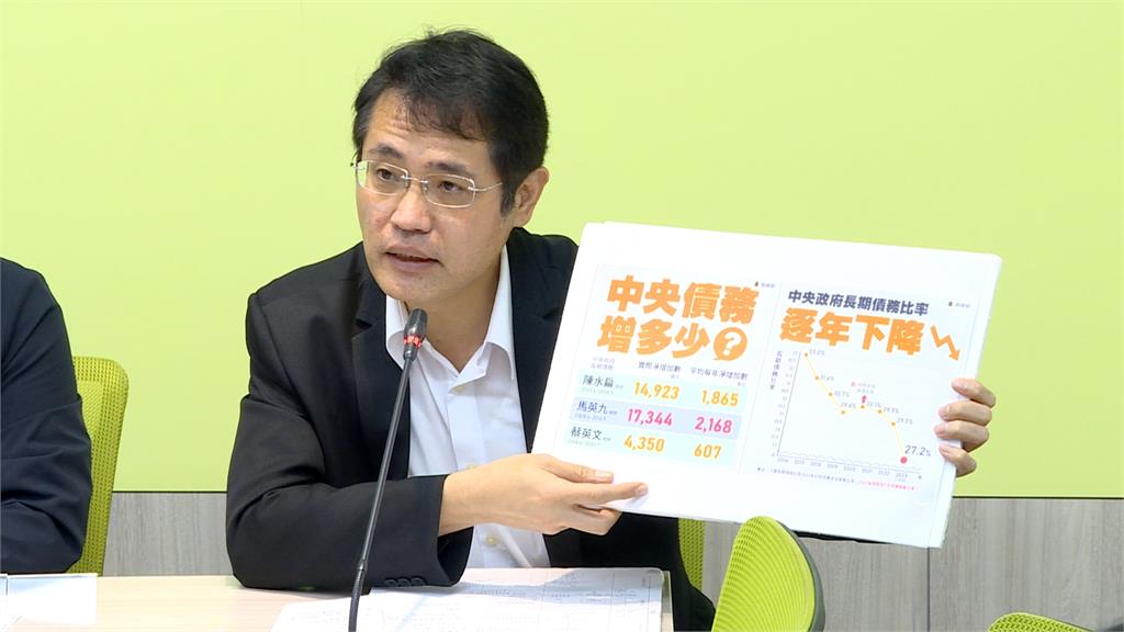 柯文哲控政府用特別預算作假帳　陳建仁回嗆無知