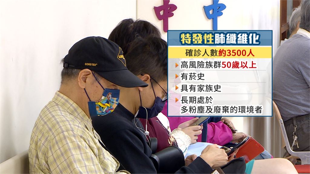 久咳喘不過氣當心「肺纖維化」　新機轉藥物適用兩類肺纖維化適應症