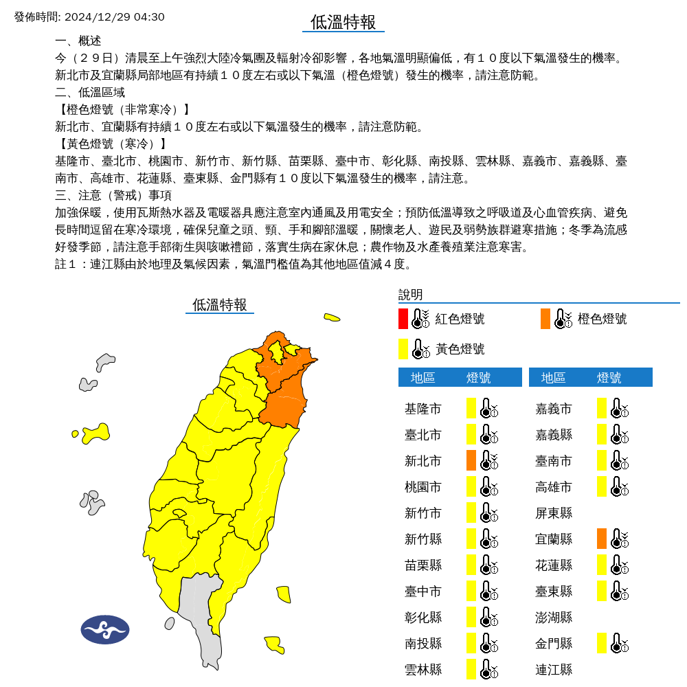快新聞/冷氣團發威! 苗栗清晨下探6.8度 19縣市續發低溫特報