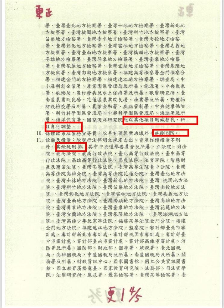 快新聞/批黃國昌瞎刪預算 律師酸:他只差沒講「朕累了!跪安吧」