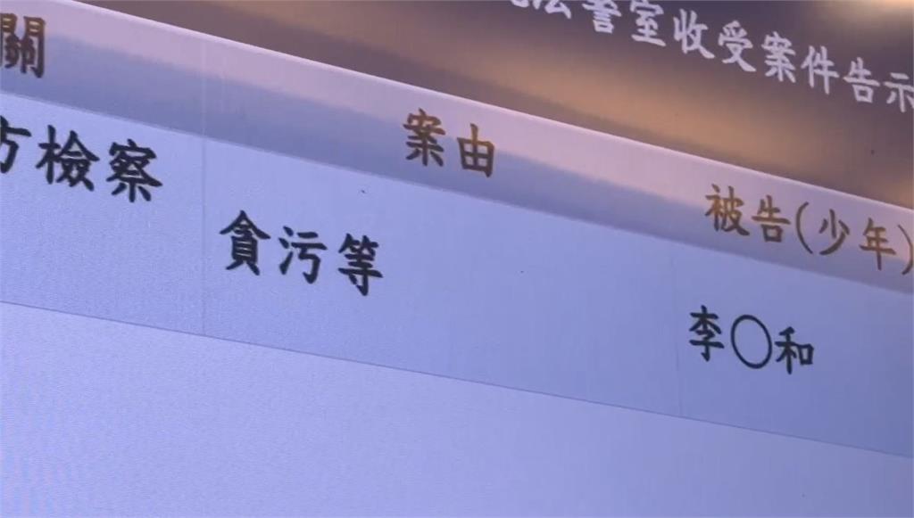 快新聞/藍宜蘭選情恐受重擊?國民黨員山鄉長張宜樺「疑涉貪遭聲押」
