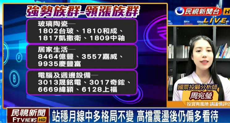 台股看民視／買盤往量縮觀望「守住萬七」！分析師曝「可這樣佈局」