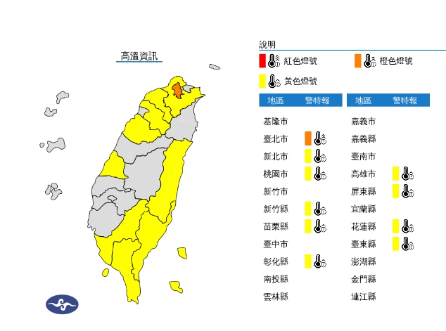 快新聞/好熱!10縣市高溫資訊「台北恐連飆36度」 台東防焚風來襲