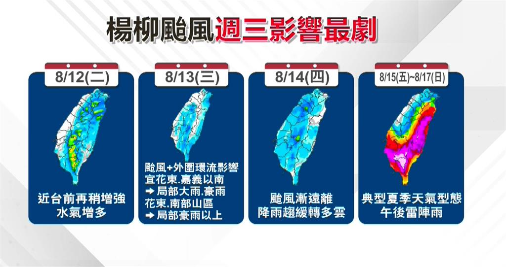 楊柳颱風路徑再南修　氣象署：不排除以中颱登陸