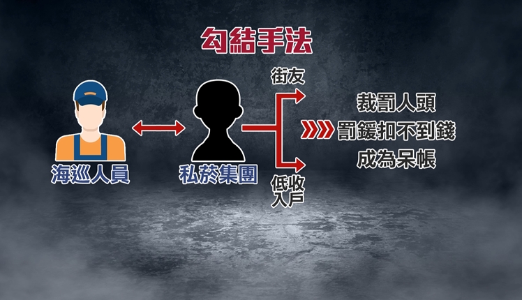 海巡人員勾結私菸集團詐領獎金 卓榮泰:知法犯法國法不容