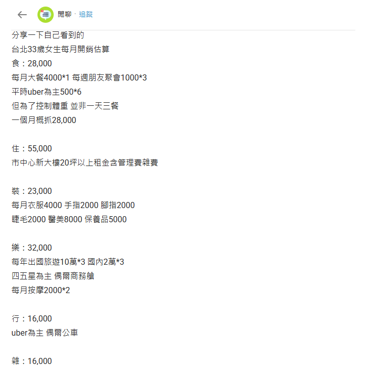 台北精緻女月開銷高達17萬元! 網友:這叫富二代吧