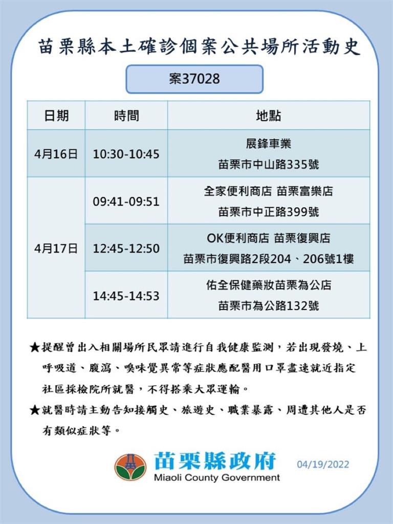 快新聞／苗栗+12「噴13張足跡」役男、竹南國小童確診　葳森補習班停課10天