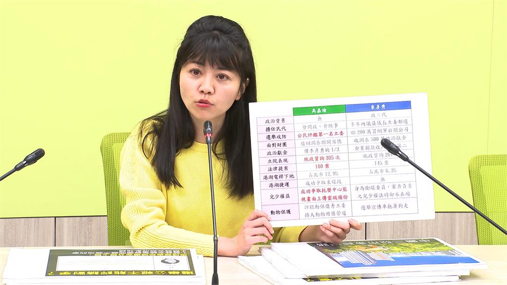 李彥秀稱三亞豪宅給媽媽散心 高嘉瑜酸「貧窮限制我的想像」