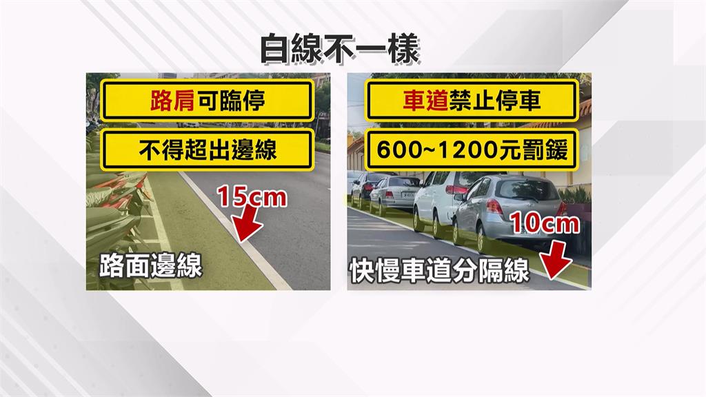 汽車停白線幾十年"突然被開單" 退休師投訴發現"少了5公分"