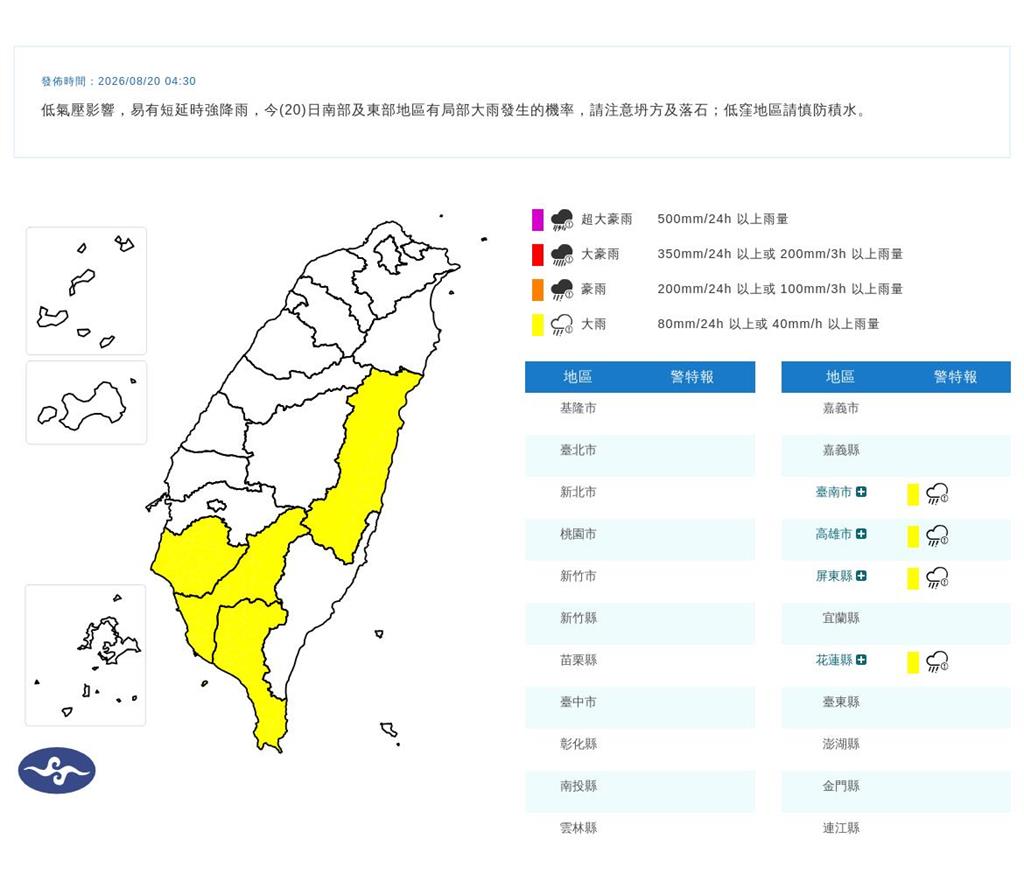 颱風