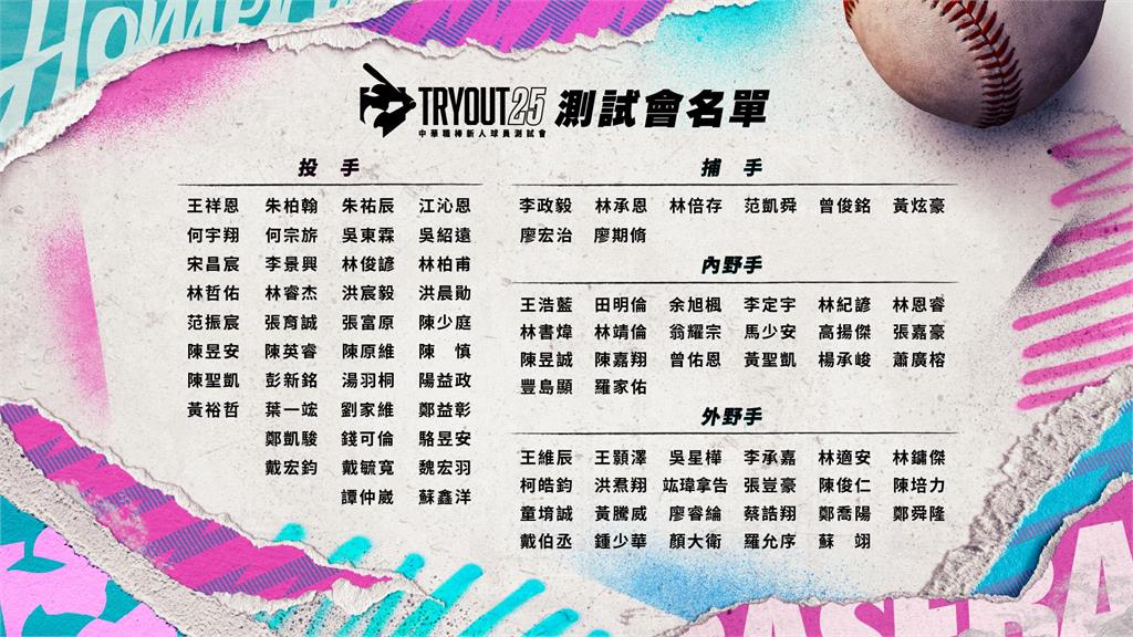 中職/新人測試會6/16天母登場!91位選手分隊實戰一較高下