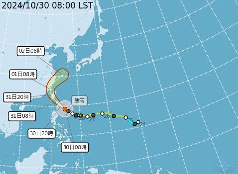 康芮今晨轉強颱「力壓蘇迪勒」挑戰風王！粉專示警：28年來最胖