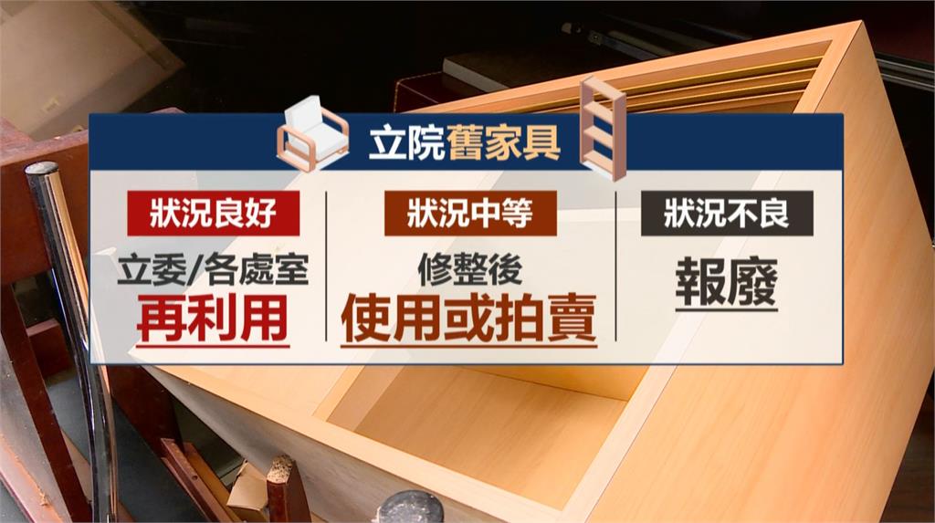 立委辦公室家具用「撿」的! 解省花費發揮納稅錢最大效益