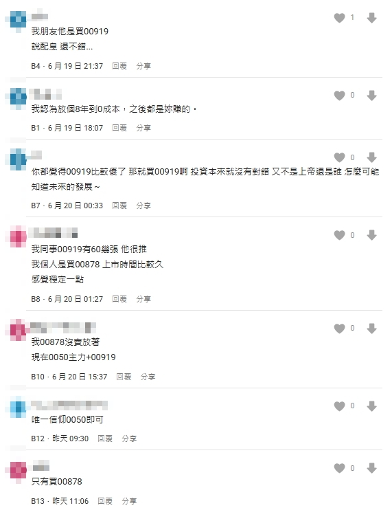 00878、00919選不出來!網點名這支:靠它就夠了 00878、00919選不出來!網掀多方論戰點名「這1支」:靠它就夠了