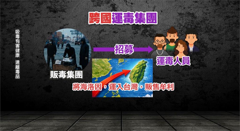 塞私處、吞毒闖關不要命　前國手「臥病在床」靠手機操盤