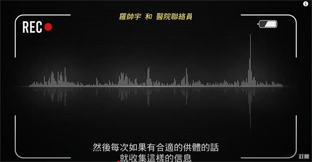 揭中國活摘器官内幕「像在菜市場買魚」!實習醫疑「被自殺」詭異經歷曝