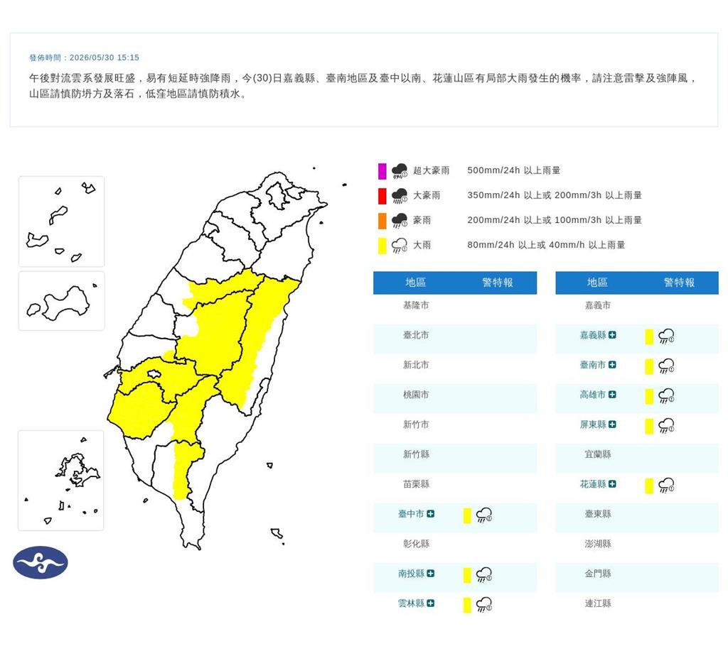 快新聞／雨神降臨！8縣市大雨特報「一路下到晚上」