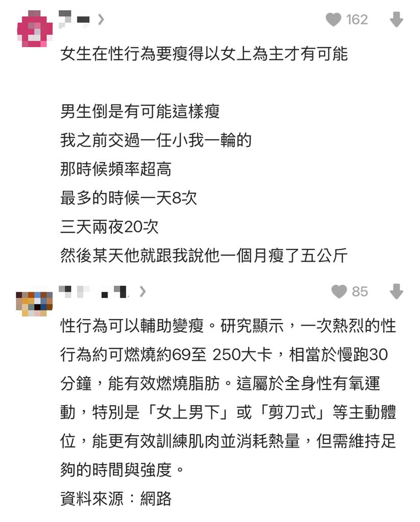 性行為也能減肥！她3天20次「1月狂瘦5kg」...醫揭「1姿勢」最燃脂