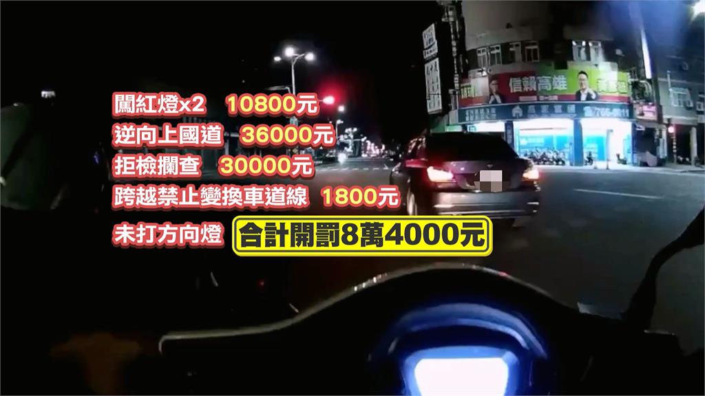 很詭異！小客車拒攔查一路逃逸上國道　吞8.4萬罰單