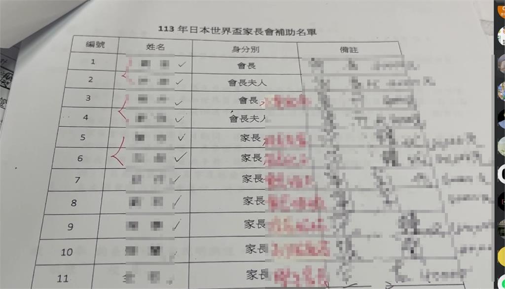 南投少棒隊赴日比賽 校長被爆疑濫用募款旅費