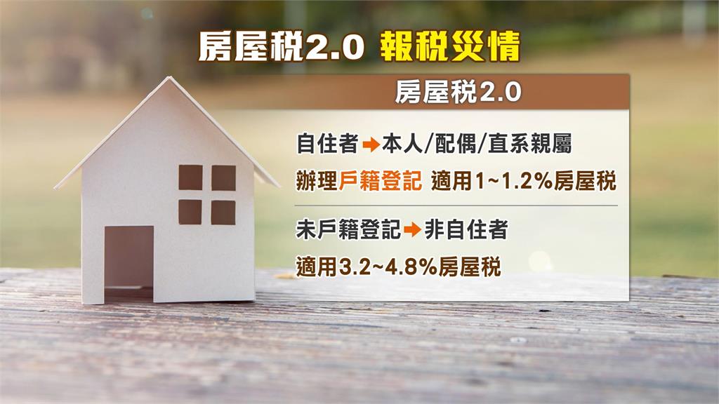 "誤列非自住"房屋稅暴增3倍 雙北逾5萬戶成受災戶