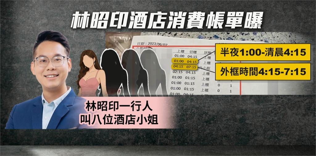 酒店帳單曝光 戳破林昭印"逃離現場才外框"說法