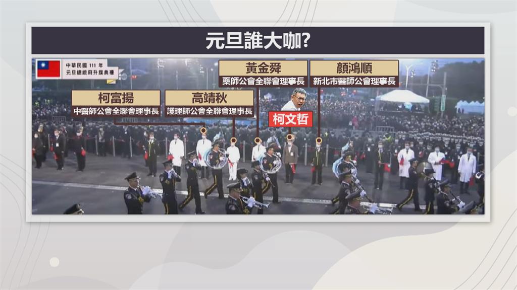 陳佩琪不滿「柯和醫護站一起」 綠委轟:不尊重