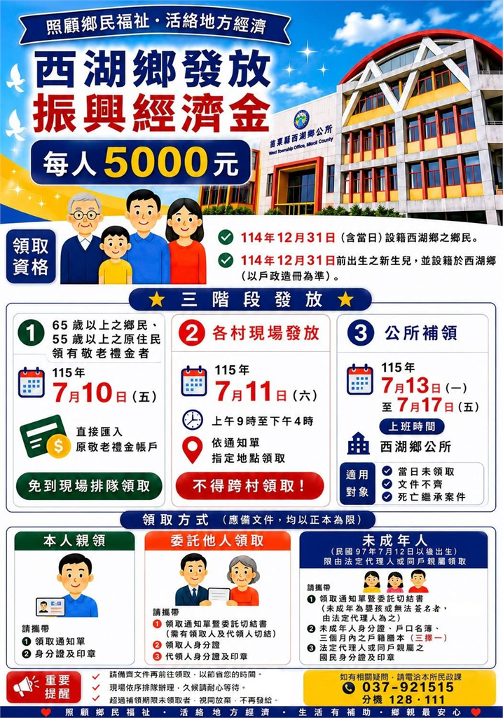 快新聞/領錢了!最高現領1萬元 8縣市13鄉鎮「加碼普發現金」一次看