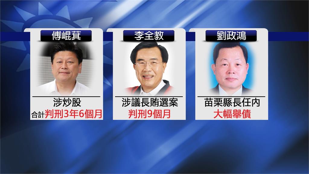 國民黨選策會傅崐萁、李全教入列　侯：黑金不能復辟黨要戒之、慎之