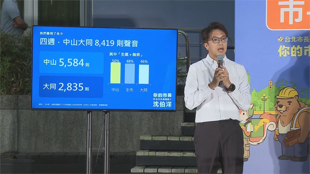 快新聞／選前最終場肥皂箱人潮爆滿！沈伯洋承諾：當選後繼續辦