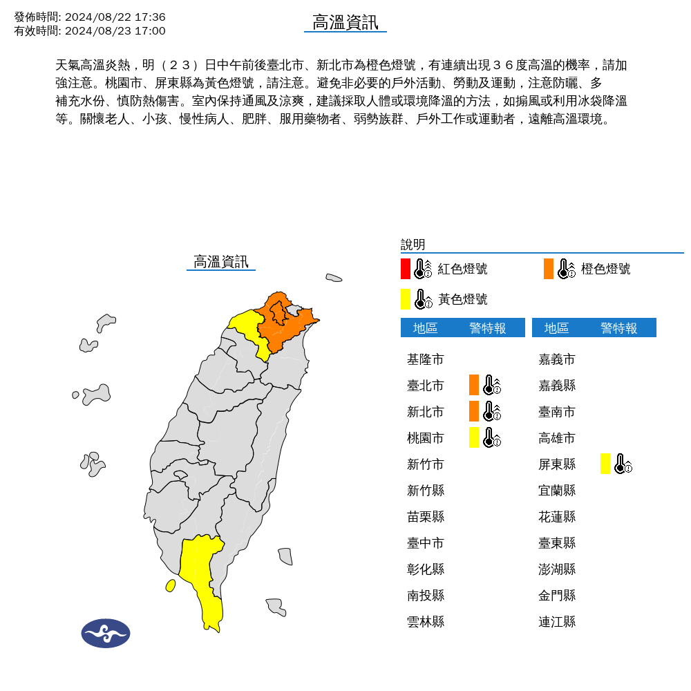 快新聞/週日前高溫炎熱、午後注意雷陣雨 下週低壓逼近將變天