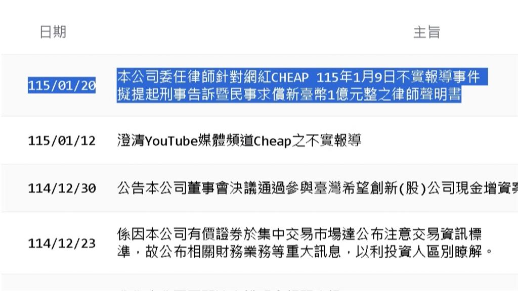雷虎遭控「金融操作」怒告求償1億續燒！　Cheap嗆：此地無銀三百兩