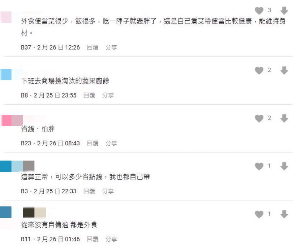 公務員每天「自備便當」他不解 網揭慘酷「1關鍵」:不只為省錢