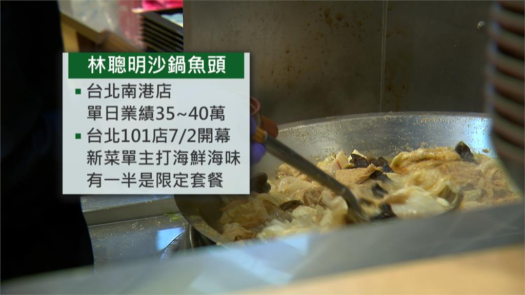餐飲集團遍地開花! 大江戶町鰻屋、林聰明沙鍋魚頭宣布展店