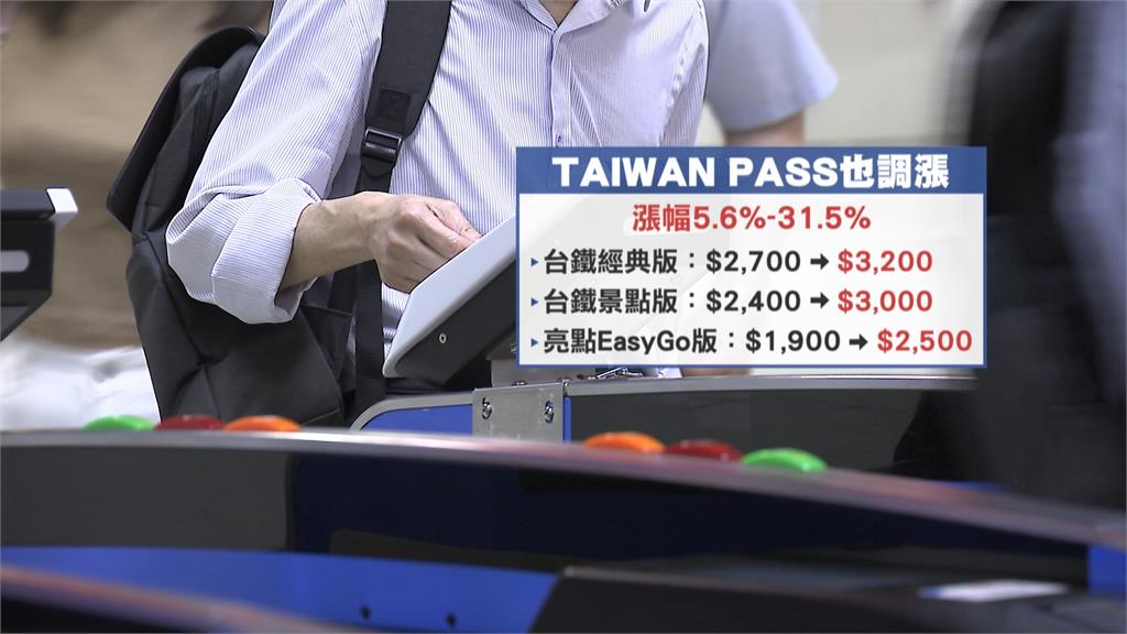台鐵凍漲30年明起「漲」! 同步推多項新制同時上路