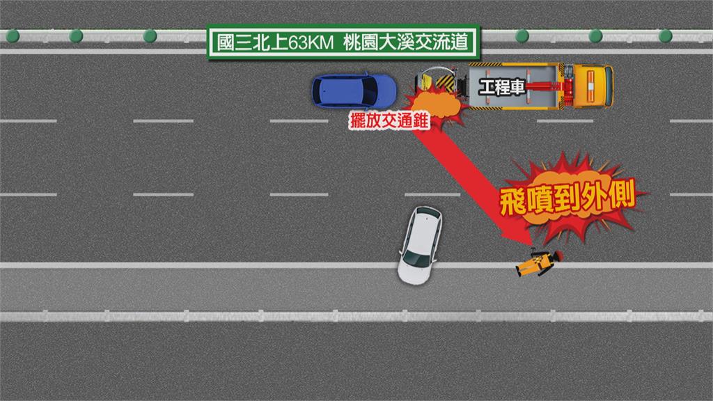 特斯拉國道「自駕」撞工程車　轎車再追撞釀1死