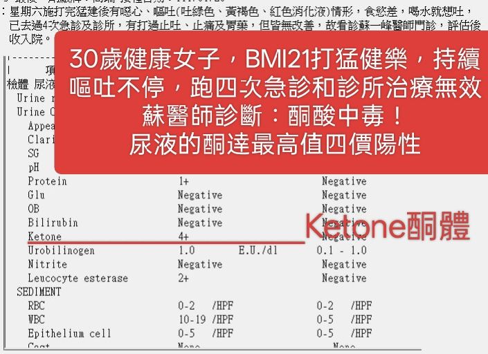 30歲健康零贅肉女「打猛健樂」狂吐！醫診斷「酮酸中毒」原因和解方曝光