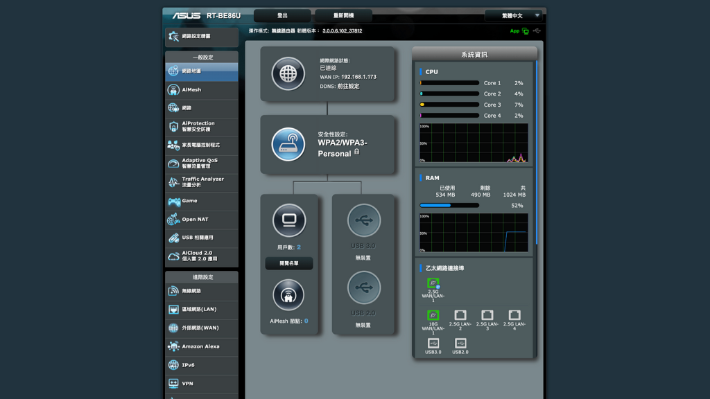 WiFi 7 和 10GbE 現在萬元有找?!ASUS RT-BE86U