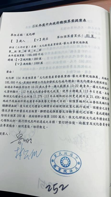 快新聞/文化浩劫!書店與出版業批藍亂砍預算 逾4千人抗議連署:頭痛何須砍頭?