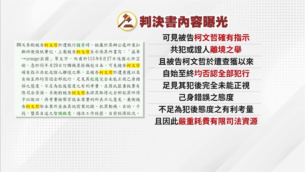 柯文哲判決書大公開！合議庭暗指干預獨立審判　使法院承受不當壓力