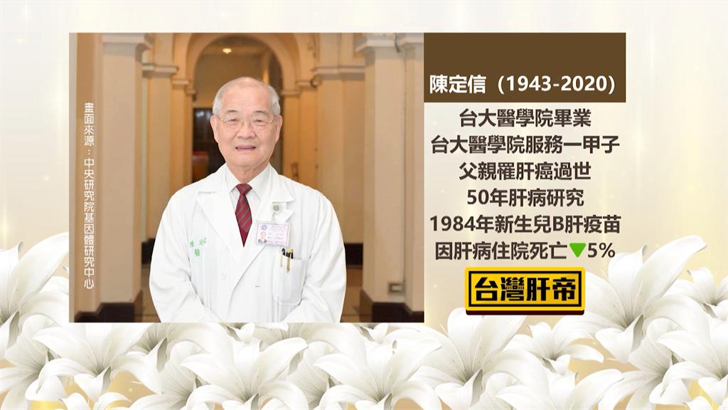 「台灣肝帝」陳定信逝世3年　拯救無數「肝苦人」的救肝傳奇