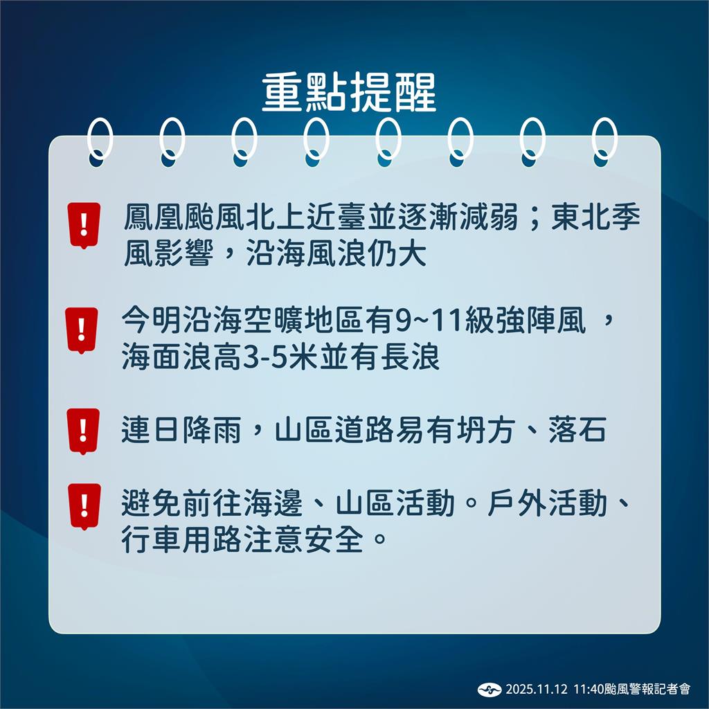 快新聞／「鳳凰」預計傍晚通過恆春半島　氣象署：有望轉為熱低壓