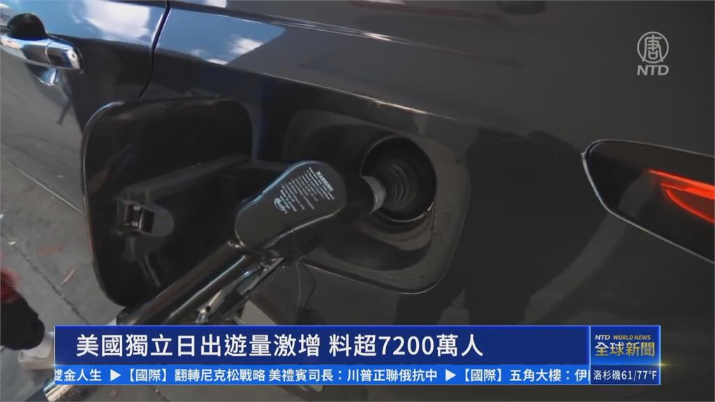 美國慶將至！油價下降出遠門人數創新高　美股提早3小時休市
