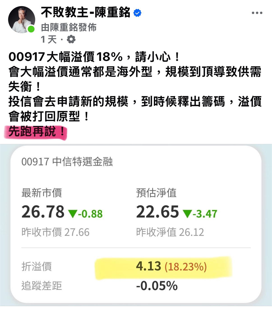台股破3萬「這1檔ETF」卻慘跌17％！專家「前一天才警告」曝溢價有1風險